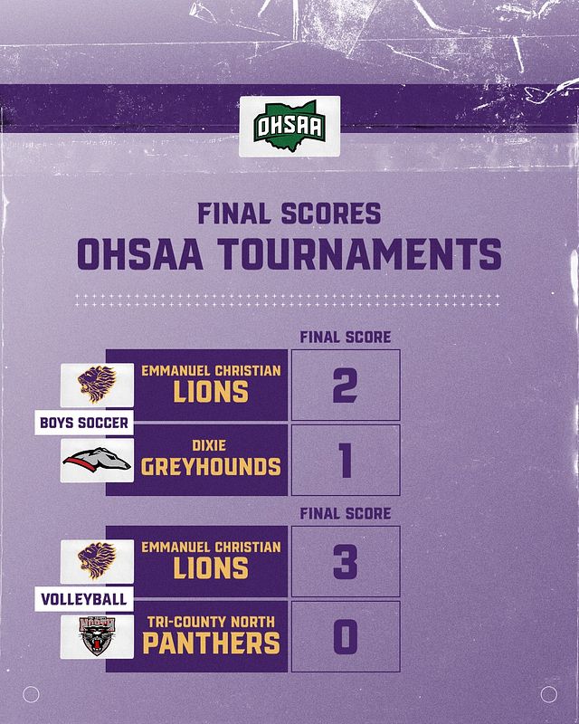 Real-world Multi-Format Score Doubleheader (Retrograde) graphic