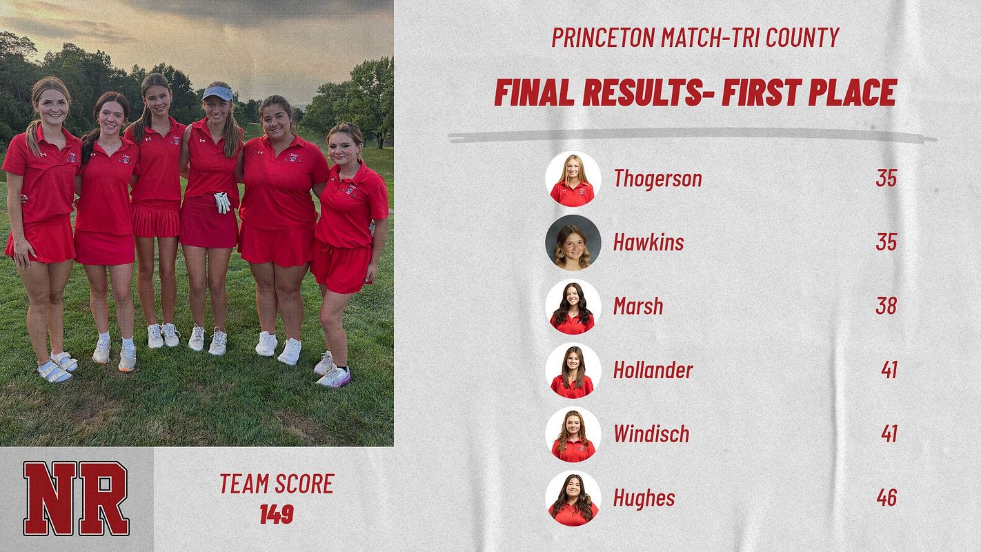 Real-world Golf Team Score/Results 1-7 graphic