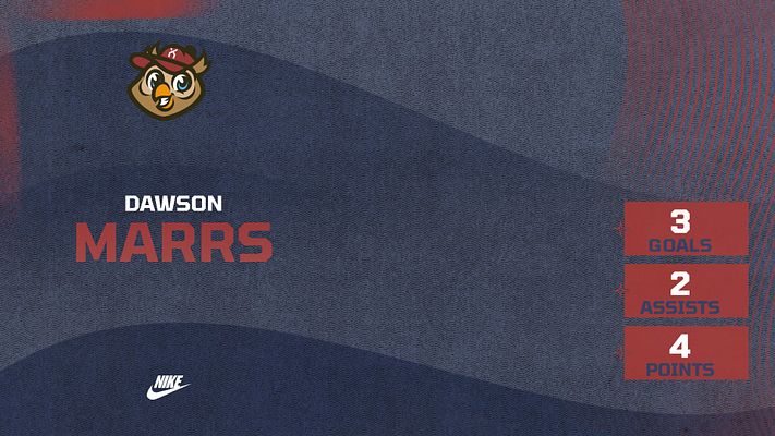Multi-format sports template with player spotlight layout featuring large player photo, team logo area, player name text, and red stat boxes displaying goals, assists, and points. Designed for social media sharing across landscape, Instagram, and story formats.