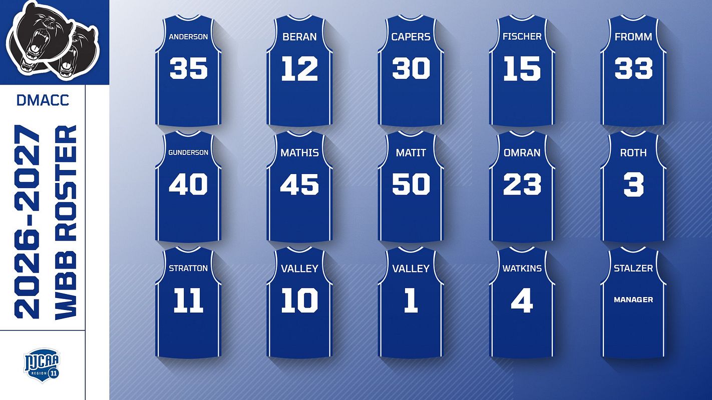 Real-world Jersey Lineup 1 graphic