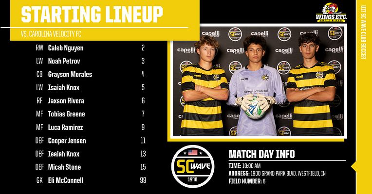 Sports lineup template with bold yellow title on top, player names and numbers listed on the left, and player photos on the right. Design for announcing starting players.