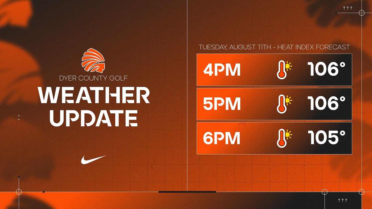 Real-world Multi-Format Hourly Weather 1 graphic