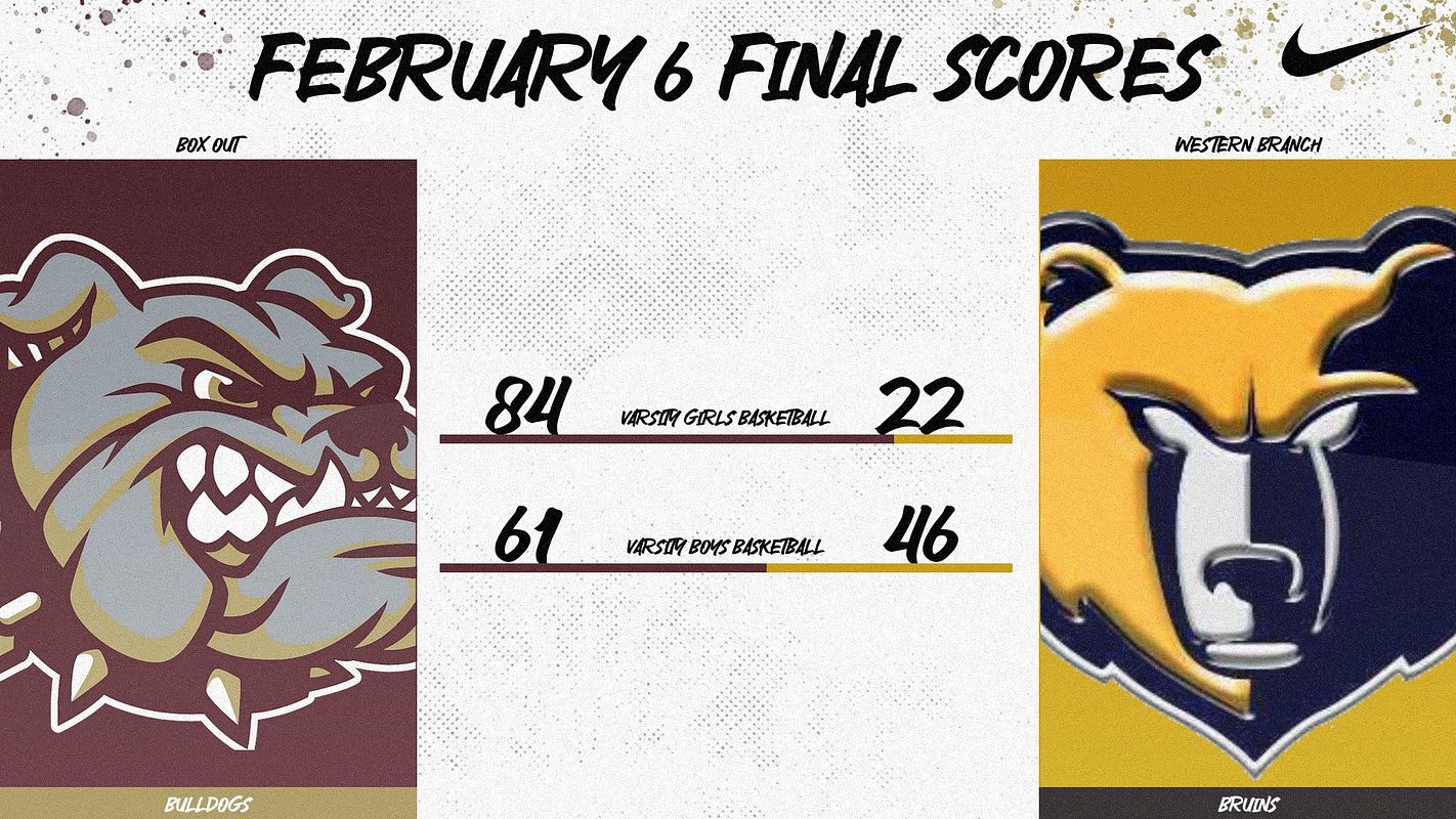 Real-world Matchup (Whisk) graphic