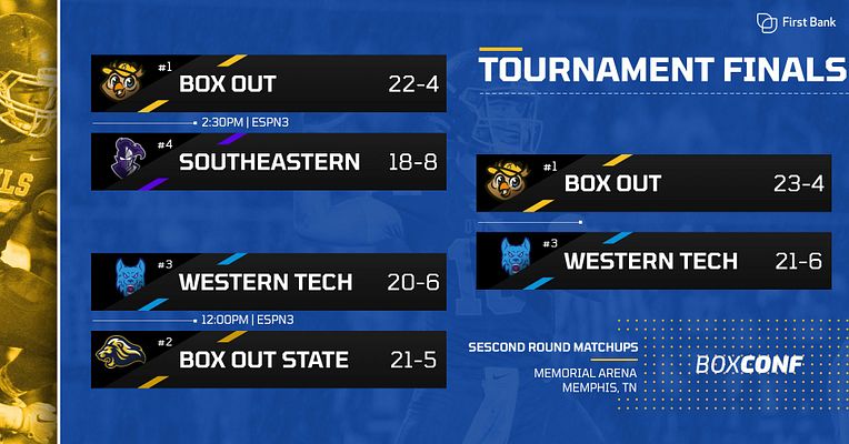 4-team tournament bracket template with dark blue background, showing four seed matchups on left leading to finals on right. Features team logos, names, records, and game times, with gold and blue color accents and space for event branding.