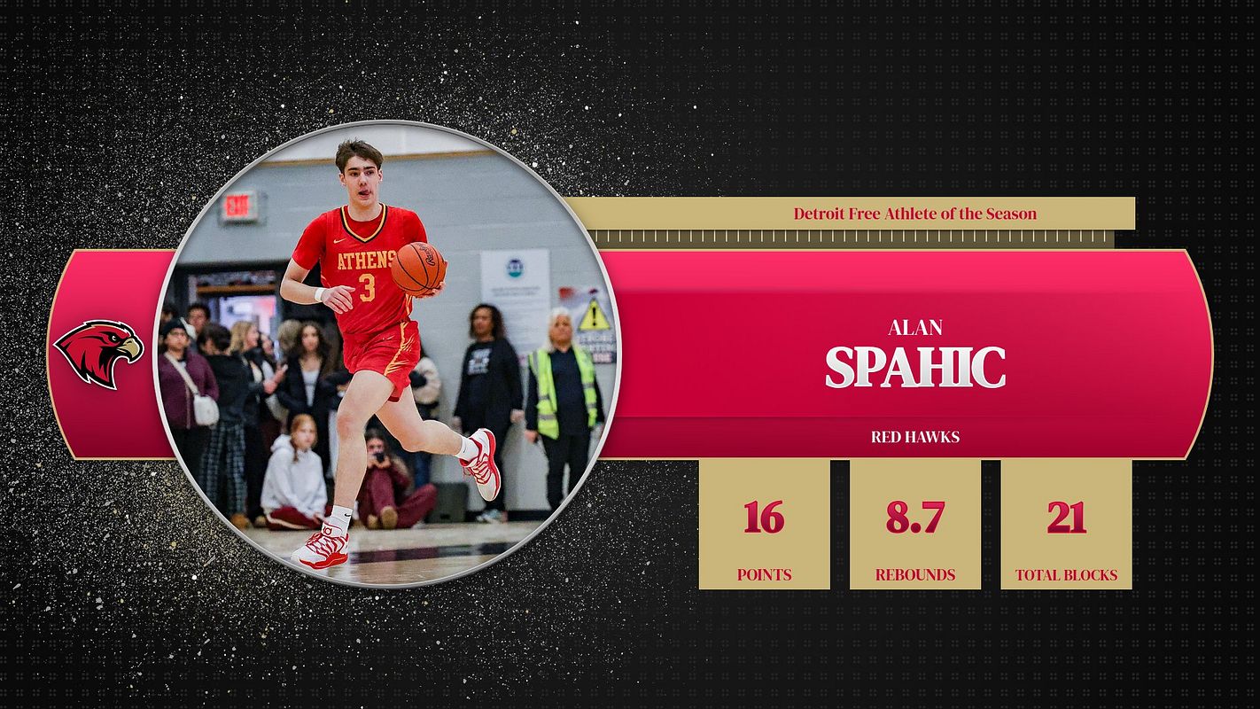 Real-world Player Spotlight (Stats) graphic