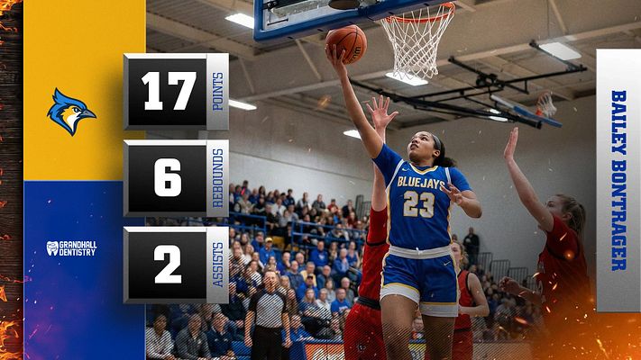 Multi-Format Stats (Fire Series)