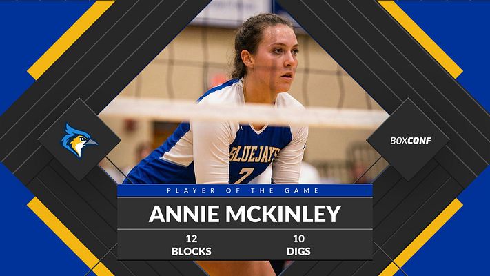 Multi-Format Player Stats (Diamond) 