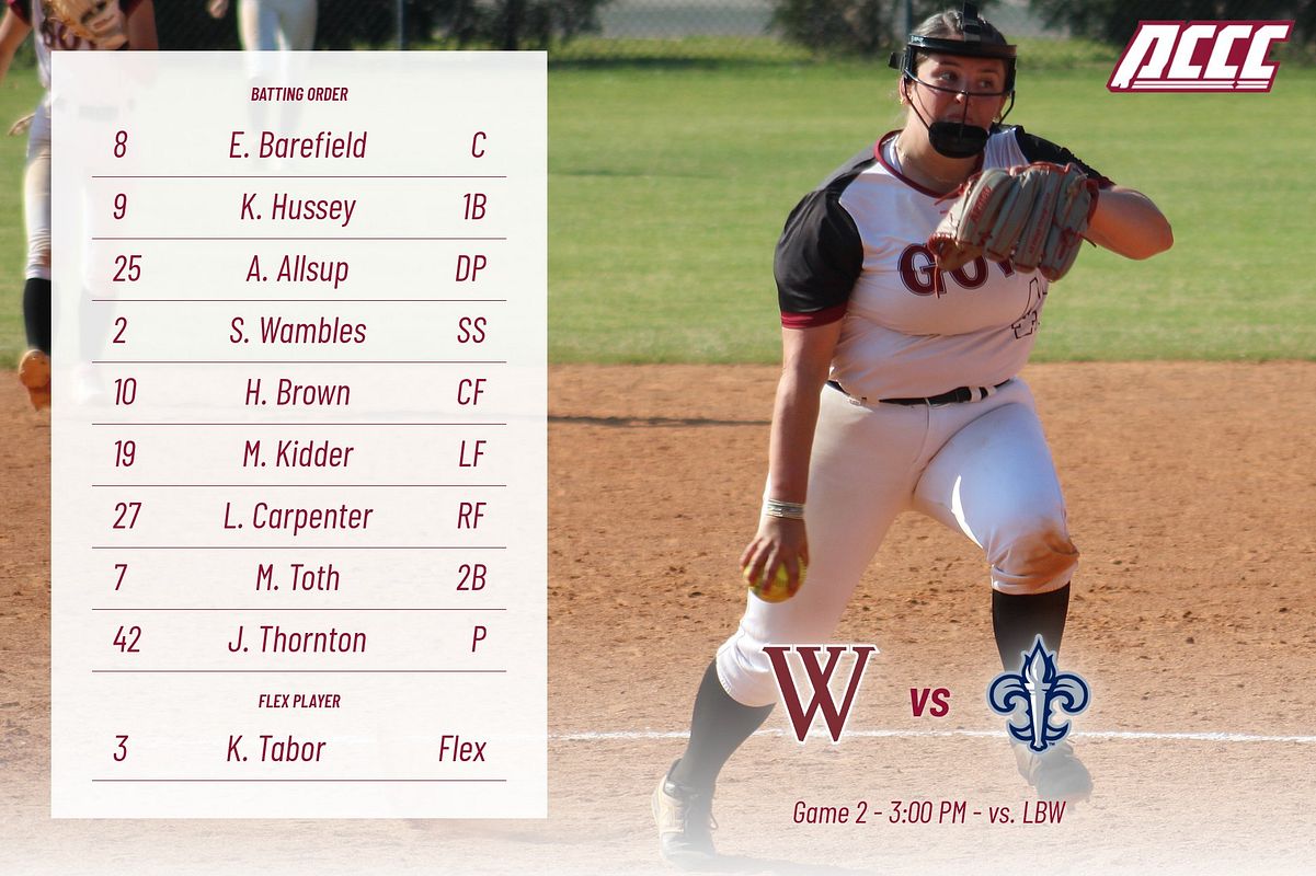 Real-world Lineup graphic