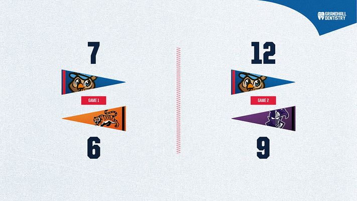 Score template for a baseball/softball doubleheader; features two game score sections with pennants and team logos, light background, and clear, bold text for scores.