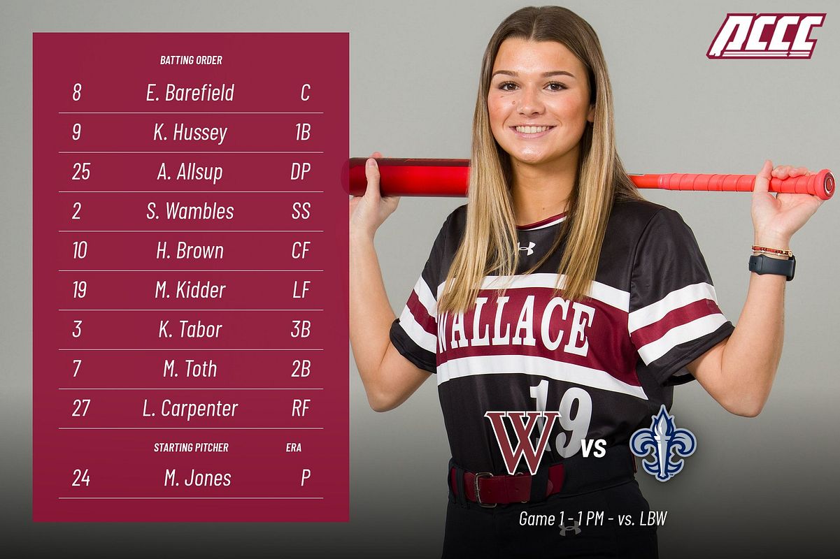 Real-world Lineup graphic