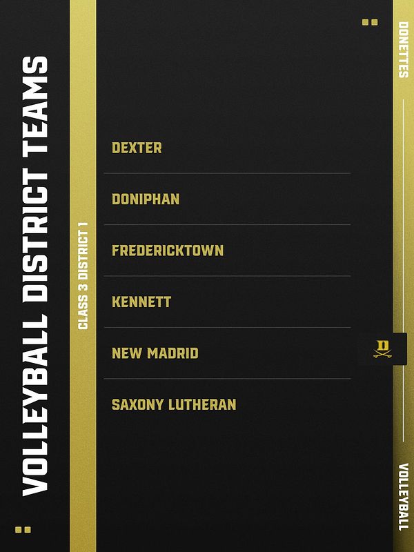 Real-world Ranking/Standings List (1-30) graphic