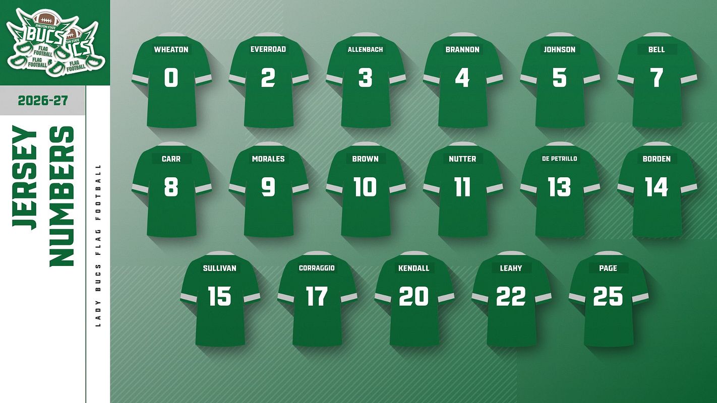 Real-world Jersey Lineup 1 graphic