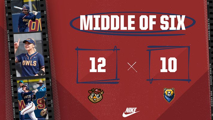 Multi-Format Score (Film Strip)