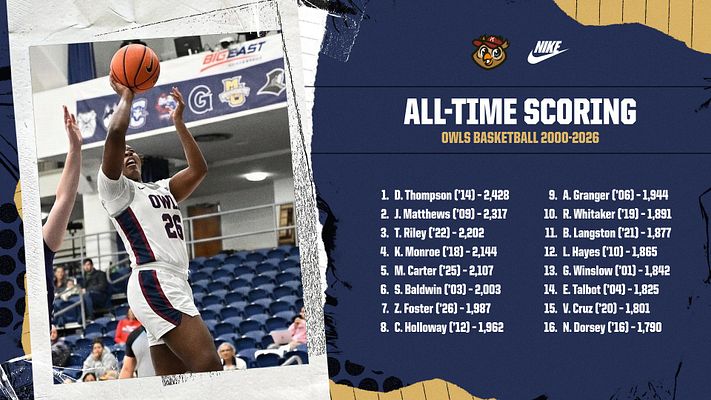 Multi-Format Rankings/Standings with Photo (Notebook)