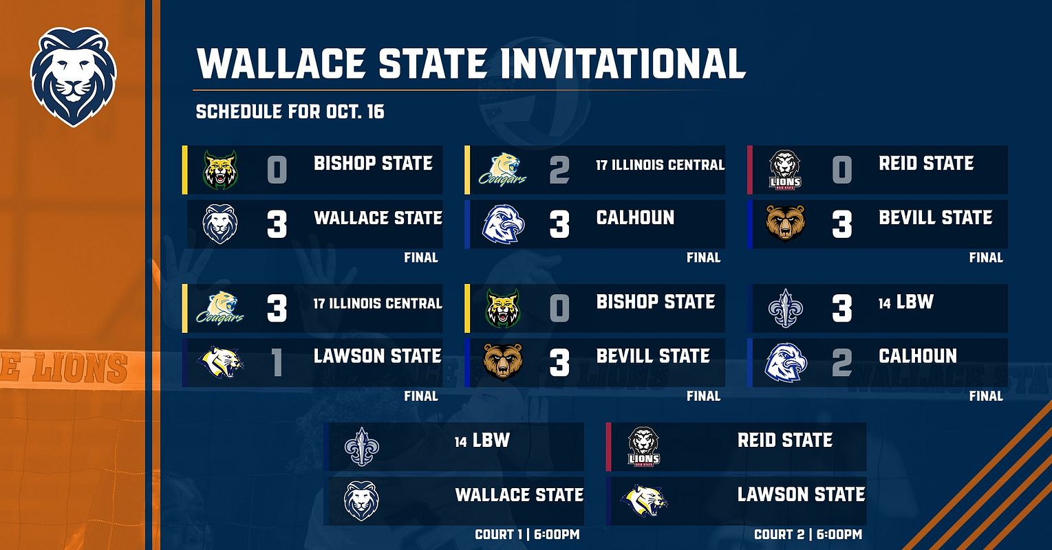 Real-world Conference Scoreboard graphic