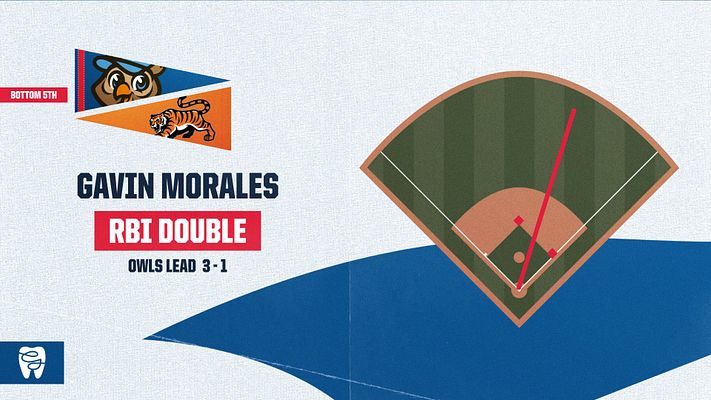 Baseball hit tracker template featuring a player name and hit type on the left with team logo and score, baseball field diagram on the right showing hit location with lines marking the play, heritage style design with navy and orange color scheme across multiple format options