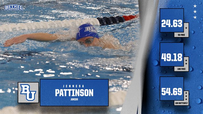 Player Stats (Waves Series)