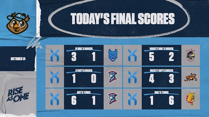 Multi-sport score template with dark background featuring large header text. Grid layout displays multiple games with team logos, sport labels, and final scores. Available in landscape and portrait formats for social media sharing.
