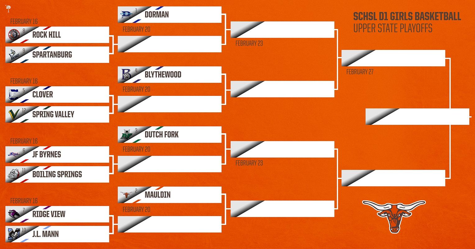 Real-world 12-Team Tournament Bracket graphic