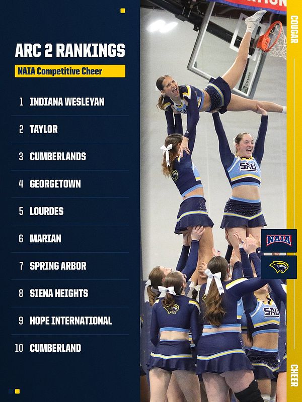 Real-world Ranking/Standings List with Photo (1-30) graphic