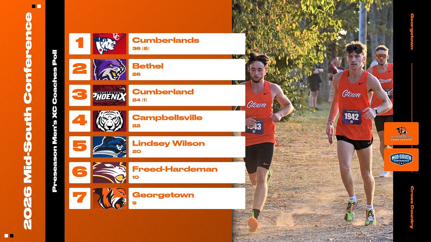 Real-world Ranking/Standings Logo List with Photo (1-30) graphic