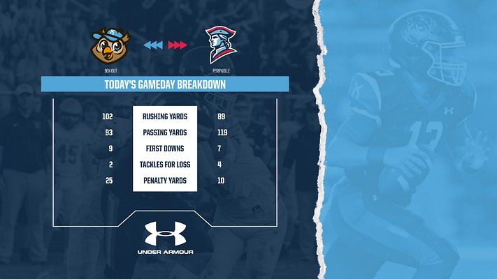 Matchup breakdown template with two team logos at top, statistics comparison table in center showing rushing yards, passing yards, and other game stats, and player photo on right side. Features blue color scheme with space for team colors and logos via opponent database.