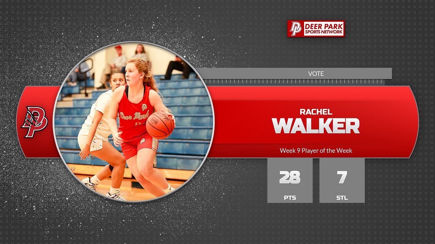 Real-world Player Spotlight (Stats) graphic