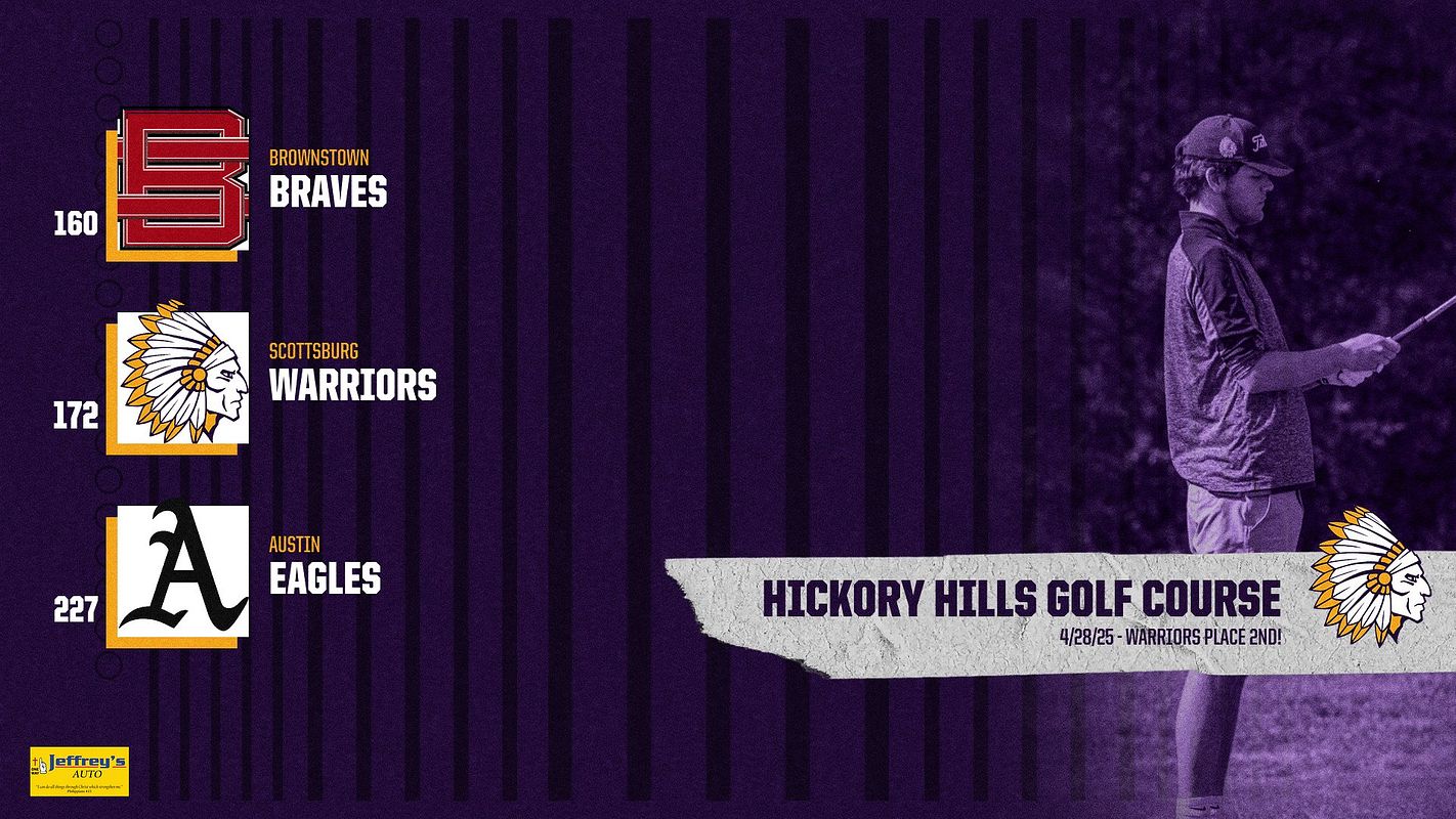 Real-world Golf Team Score/ Results 1-5 graphic