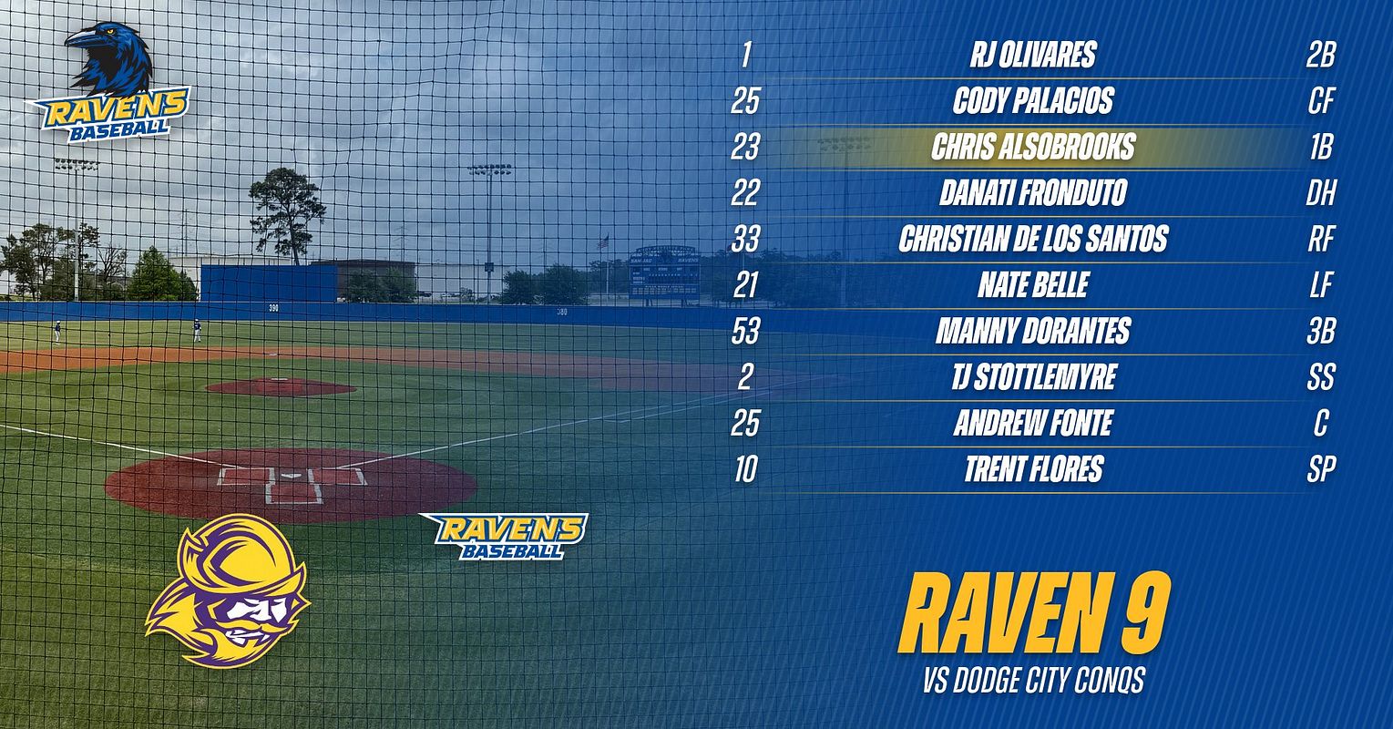Real-world Lineup graphic