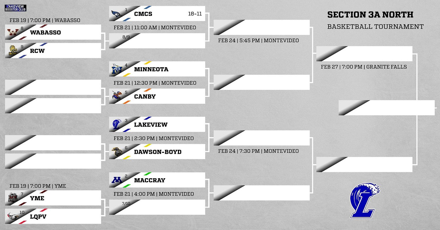 Real-world 12-Team Tournament Bracket graphic