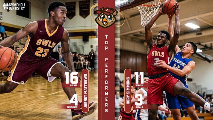 Multi-format dual player template showcasing two athletes, with a central column for stats, and dynamic layout for landscape, portrait, and story formats.