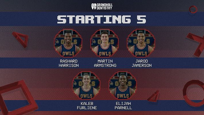 Multi-Format Lineup (Gamer Series)