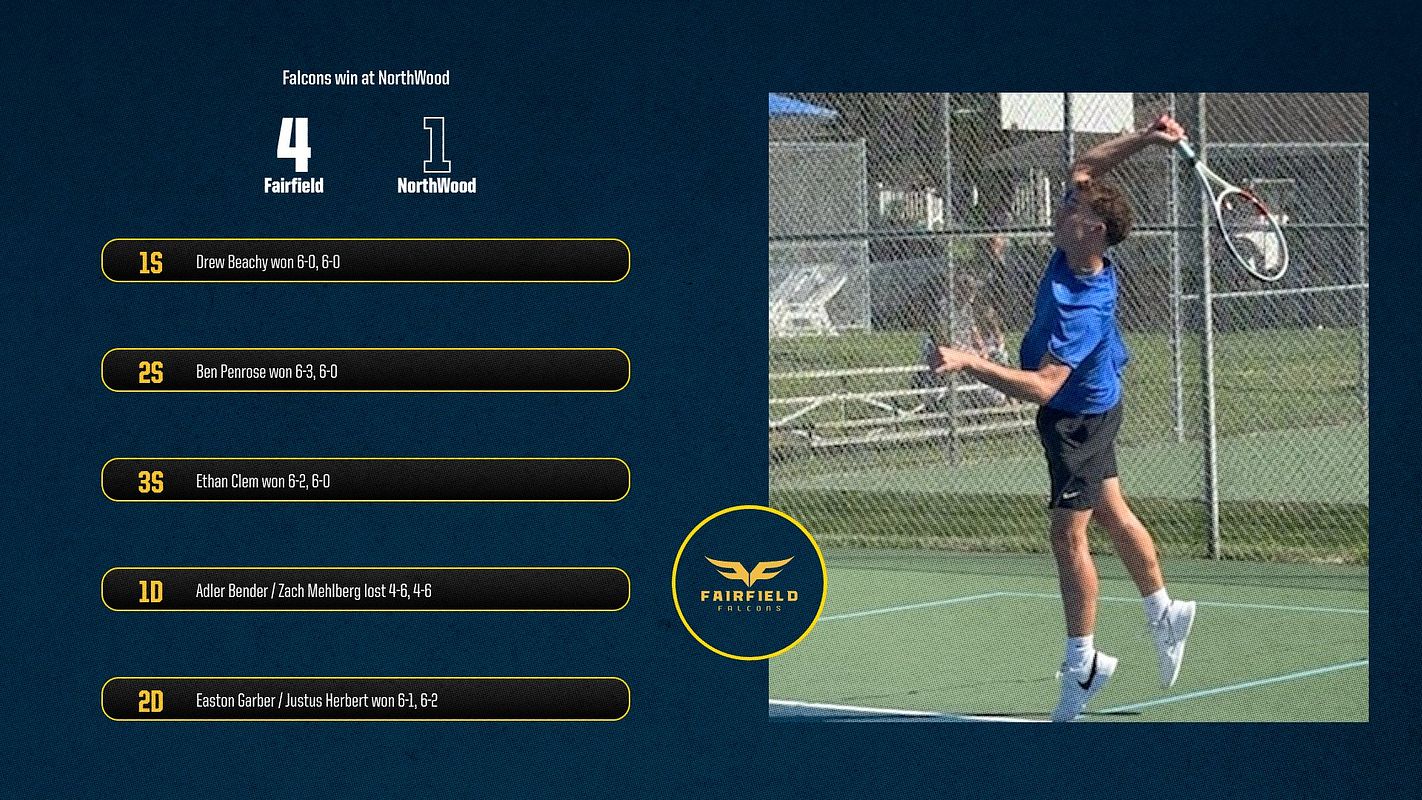 Real-world Tennis Team (Individual Scoring) graphic