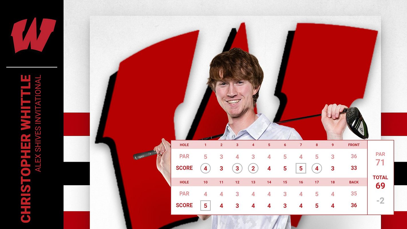 Real-world Golf (Scorecard-18 Holes) graphic