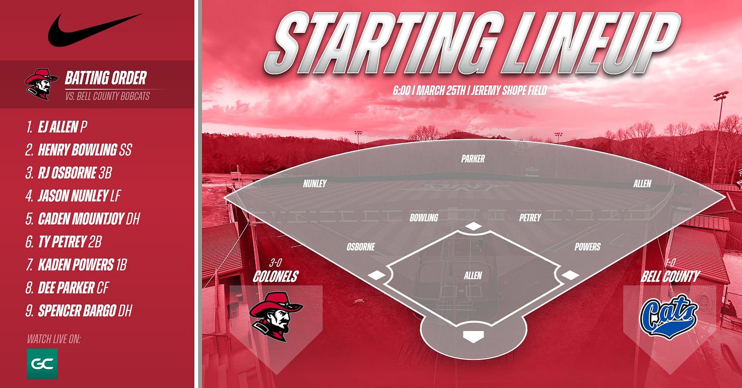Real-world Field Lineup graphic