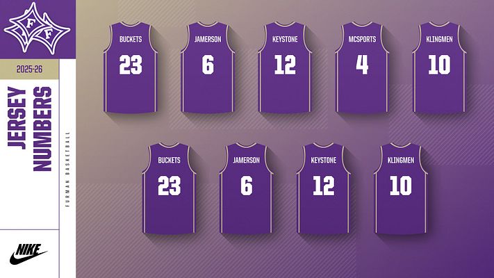 Jersey Numbers