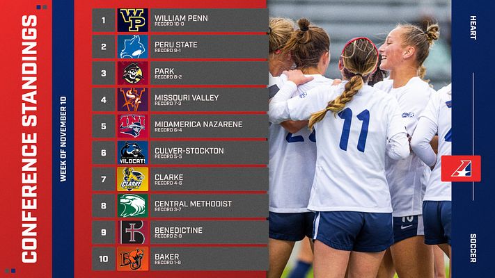 Ranking template with red and navy color scheme; list on left for team standings, each with logo and record; photo placeholder on right featuring a team celebration.