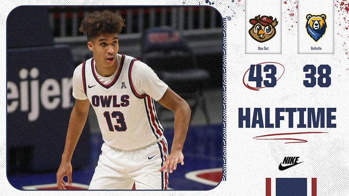 Multi-Format Score (Whisk Series)