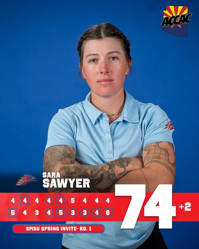 Real-world Golf (Full Scorecard) graphic