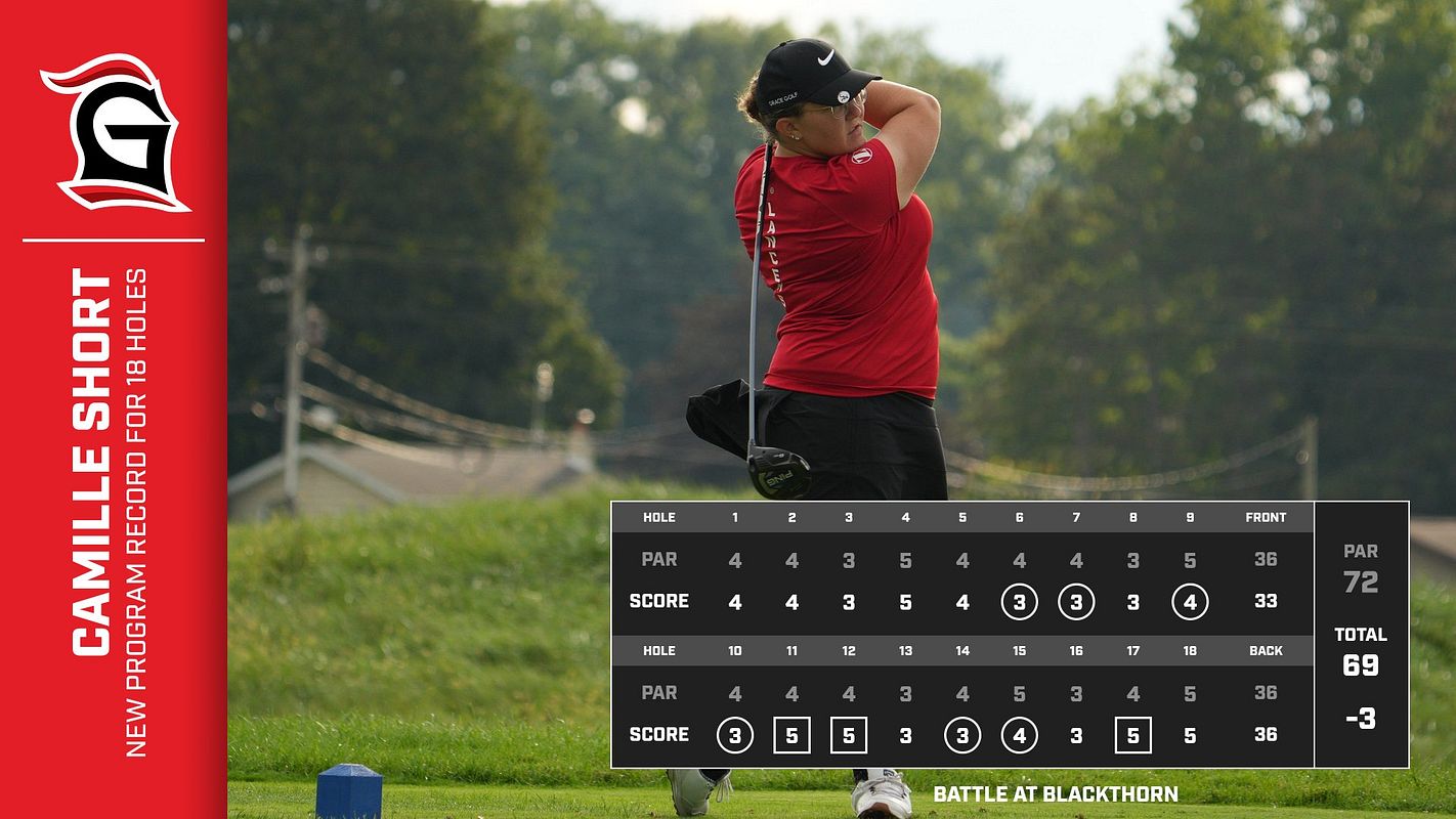 Real-world Golf (Scorecard-18 Holes) graphic