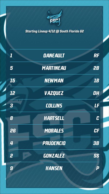 Real-world Lineup-Story graphic