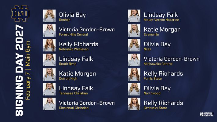 Player spotlight template featuring dark blue background with two columns for player names and schools, headshot placeholders, and a large header area for title and date.