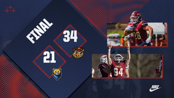 Multi-Format Score (Folded Series)