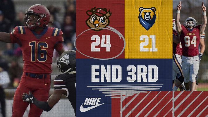 Multi-Format Score (Modular)