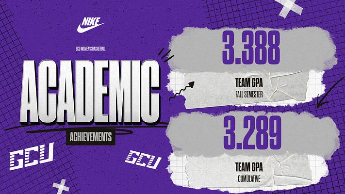 GPA template featuring a bold purple background, large 'ACADEMIC ACHIEVEMENTS' headline, and two GPA stats displayed prominently, designed for social media graphics.