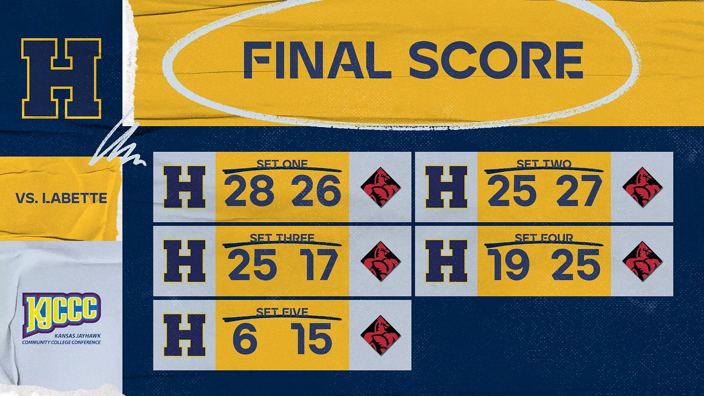 Real-world Multi-Format Conference Scores (Modular Series) graphic