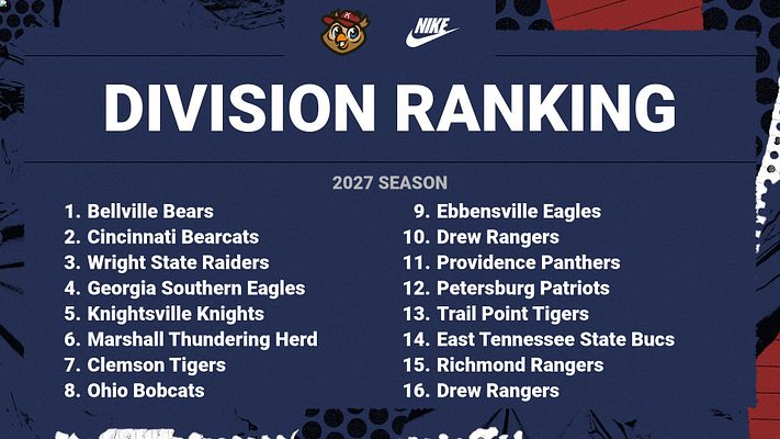Division ranking template with dark navy background, bold white heading, season year subtitle, and two-column list of ranked teams. Designed for landscape, Instagram, and story formats with customizable team names and colors.