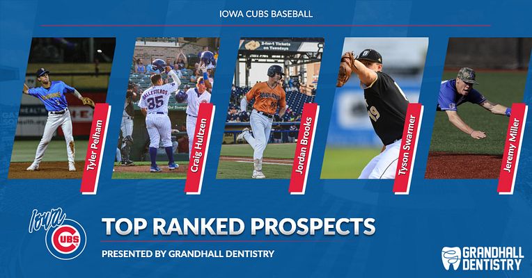 Multi-player feature template with a landscape layout, showcasing five player photos in outlined boxes, bold 'Top Ranked Prospects' text, and sponsor logo at bottom right.