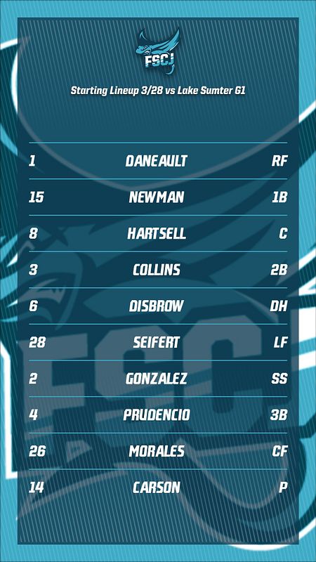 Real-world Lineup-Story graphic