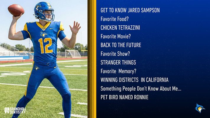Player spotlight template featuring a large photo of an athlete on the left, with bold text on the right for personal Q&A details, blue and yellow color scheme.